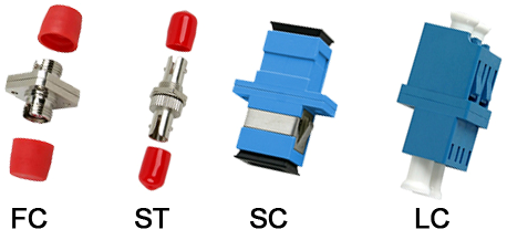 光纤适配器是什么？ - 新闻中心 - 1